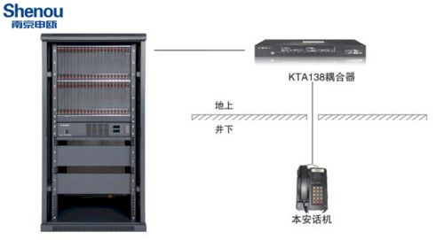 數字程控電話調度機 工業通信的堅實底座
